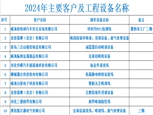 9a7a8eea0a5566ec0b61b47dd9784fb_副本.png